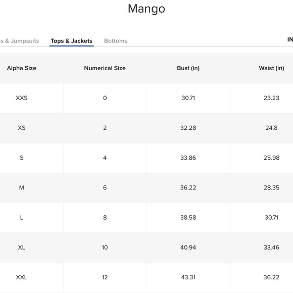 Women’s Blazer - Picture 3 of 3